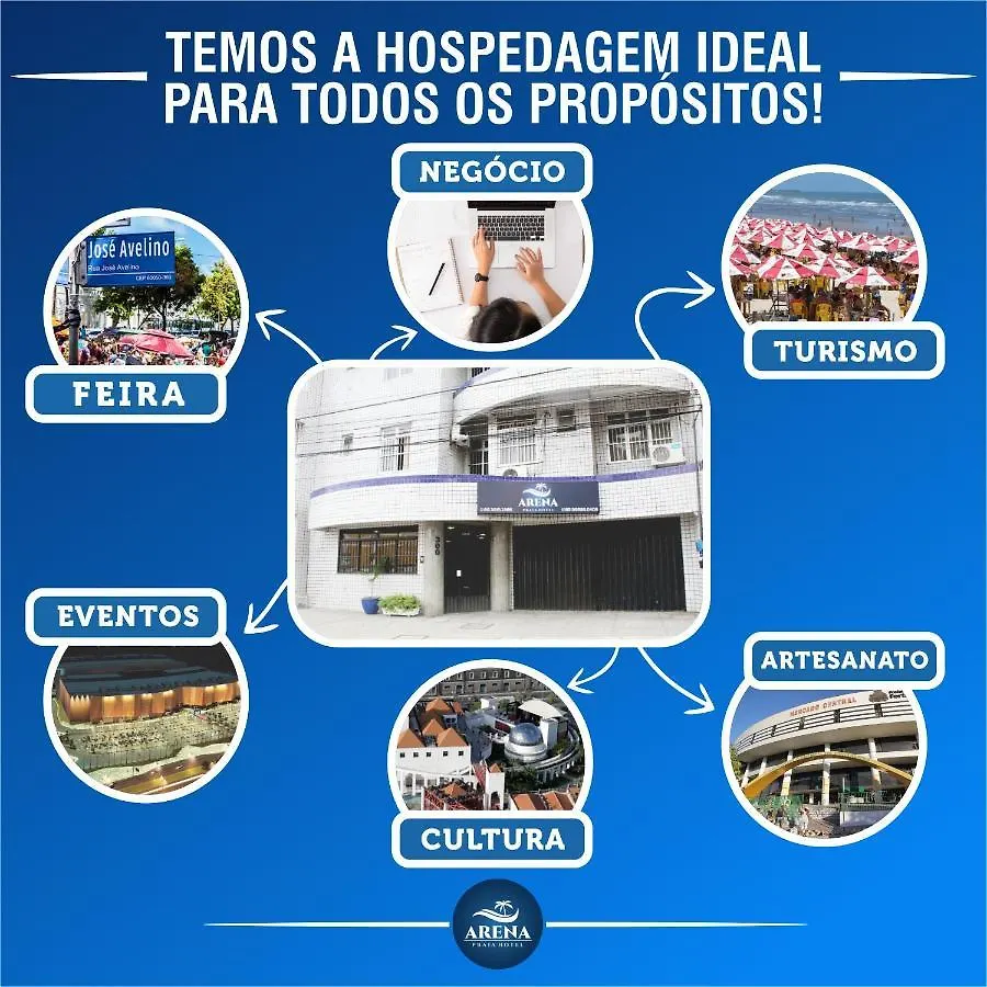 Kro Arena Praia Hotel Fortaleza